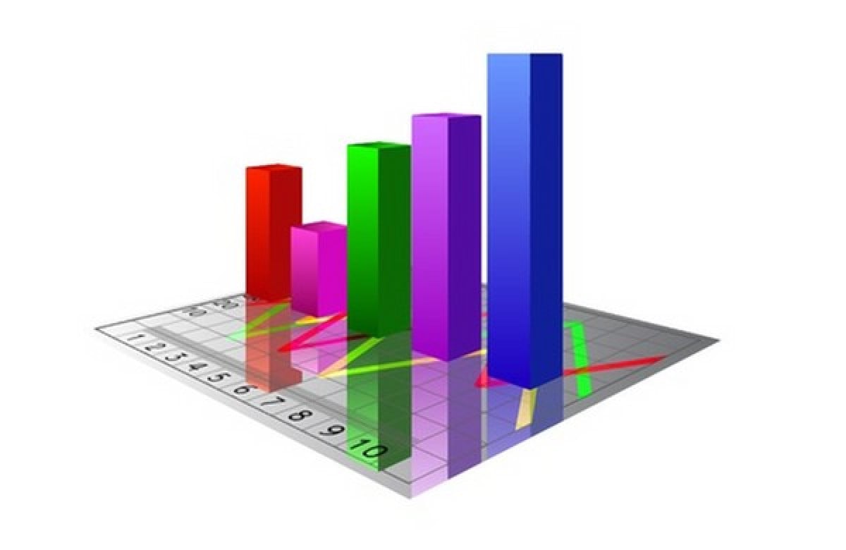 ISTAT: la fiducia di consumatori e imprese