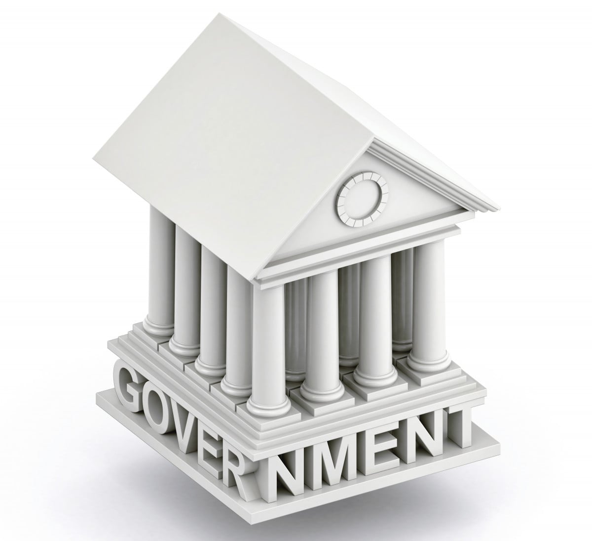 Forme di governo