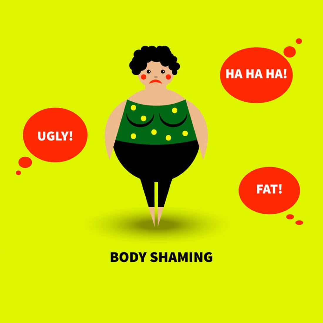Body shaming