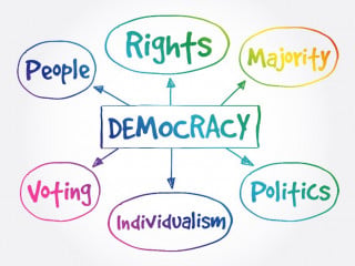 Democrazia e potere reale