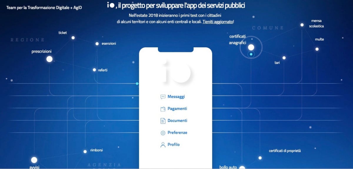 Il fisco comunica con IO