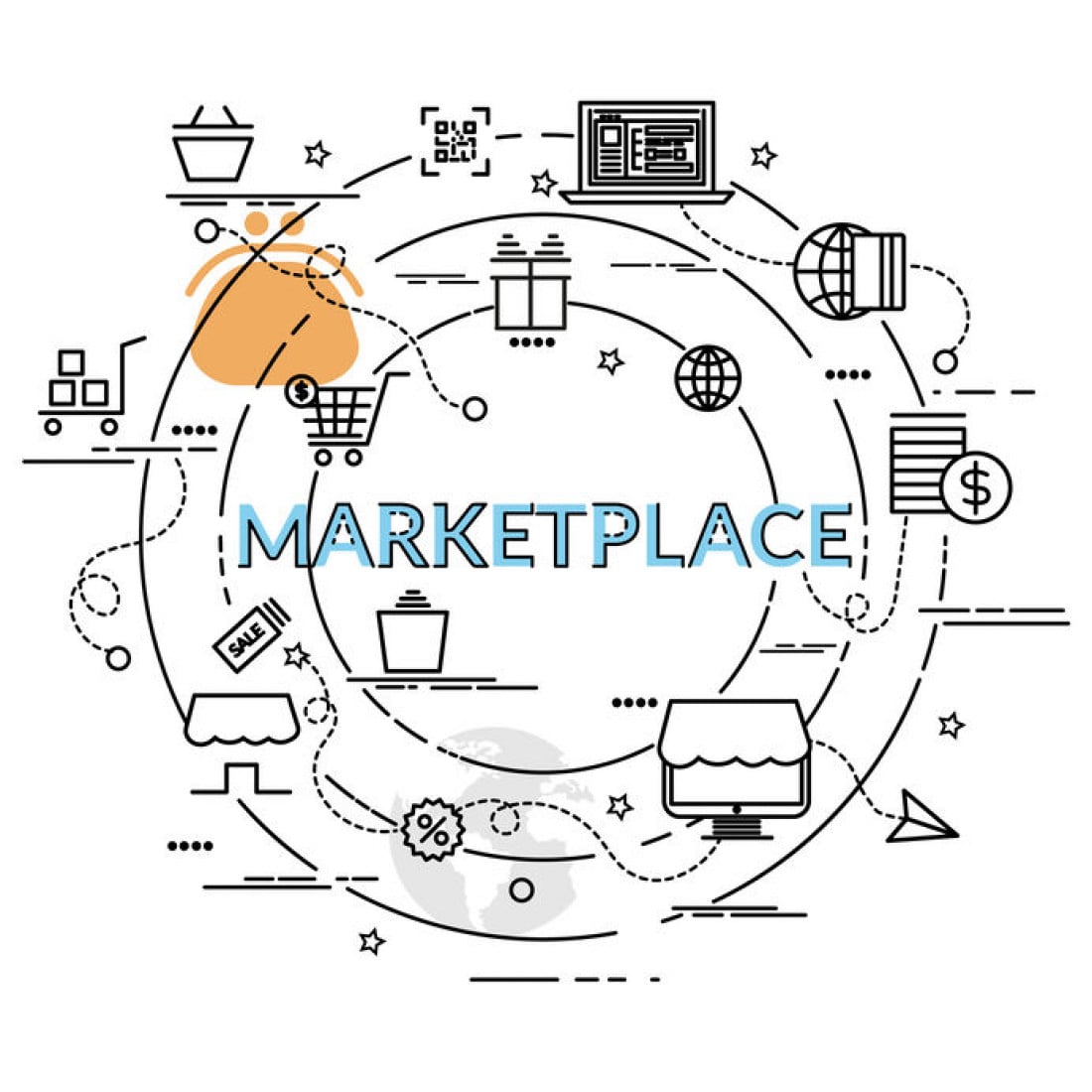 E-commerce, nuove norme