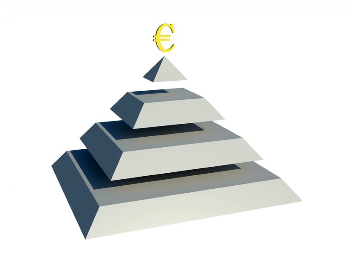 Il caso Lyoness e il divieto dei sistemi piramidali