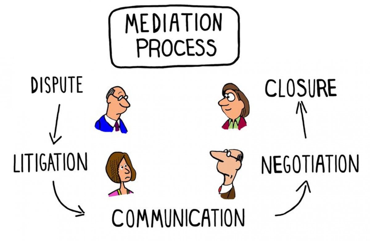 La mediazione transnazionale
