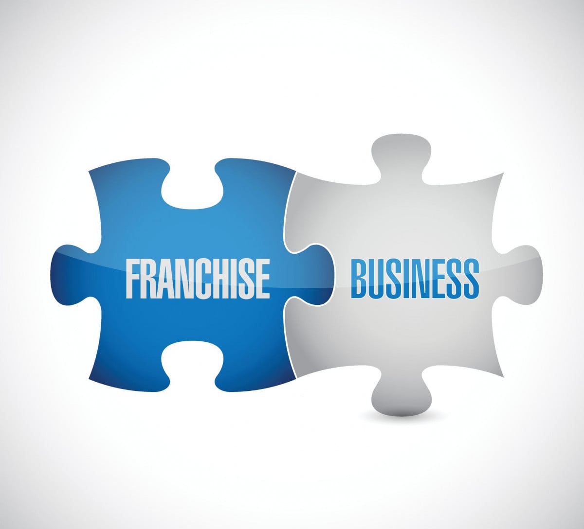 L'inadempimento del contratto di franchising