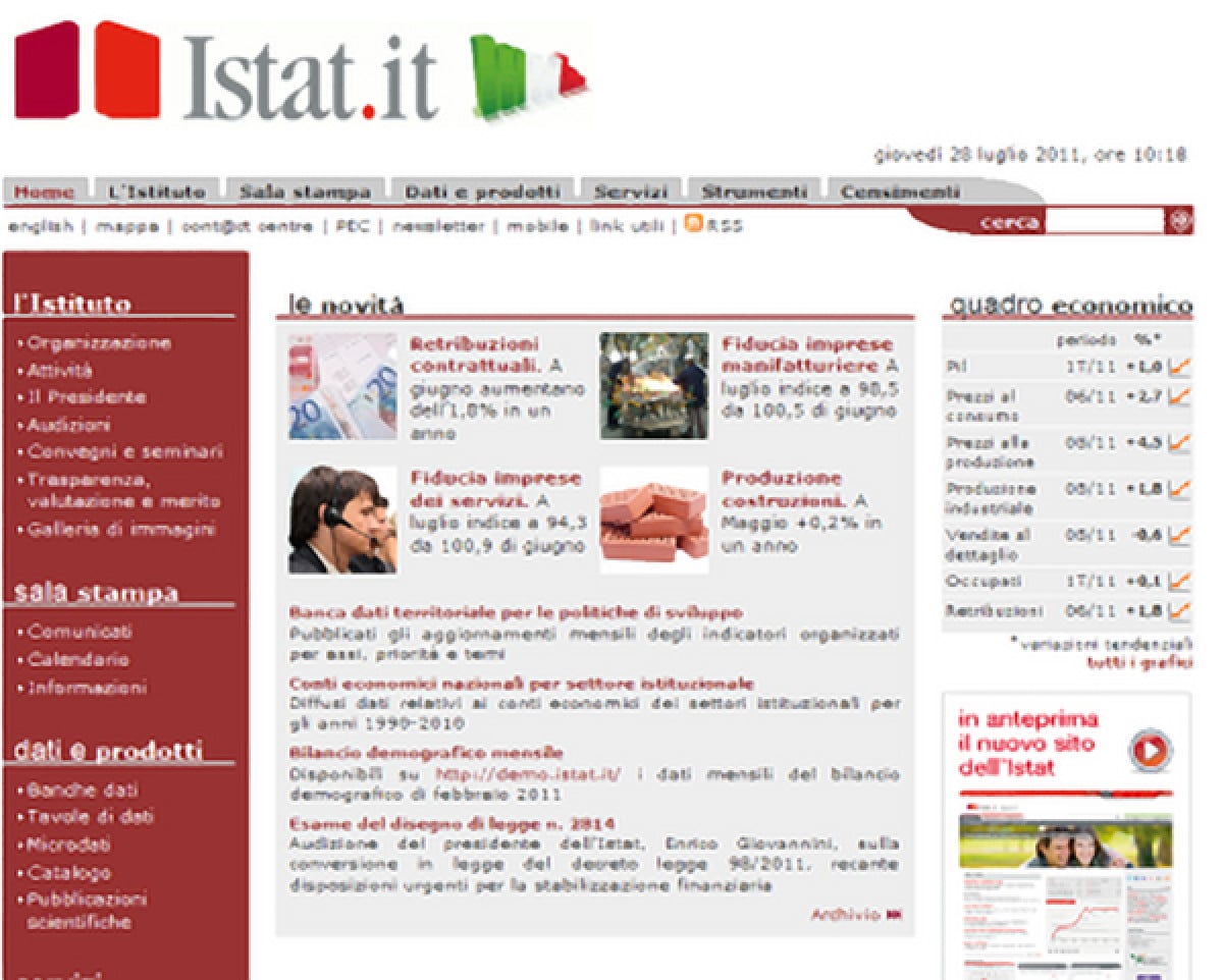 Istat: indice dei prezzi per rivalutazioni monetarie